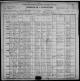 1900 Census Clay County 1900 1900 Census Clay County 1900